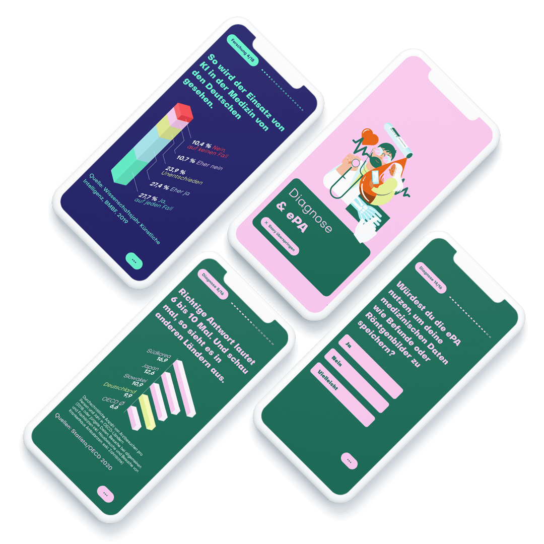 acatech_01 Vier smartphones mit Userinterfaces der website